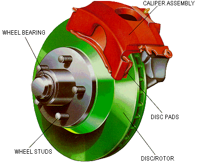 Brakes Repairs Replacement Plymouth by OZON GARAGE Plymouth