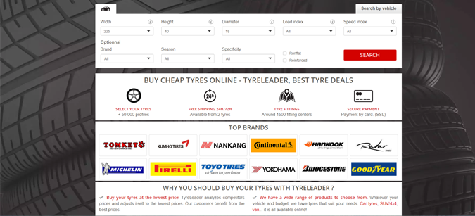 Car Tyres Fitting Balancing service in Plymouth UK